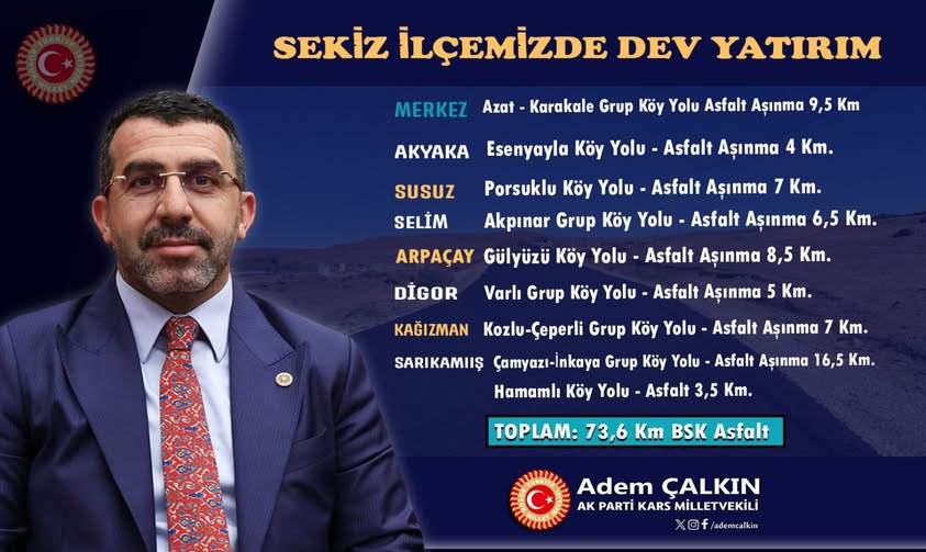 Çalkın: 8 ilçede BSK asfalt çalışmaları başlıyor
