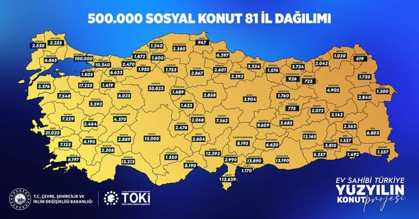 Çalkın: Kars’ta 1730 sosyal konut yapılacak