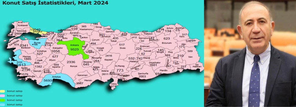 Gürsel Tekin “Konutta Çöküş Devam Ediyor: