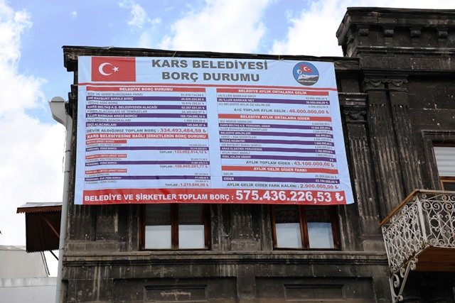 Kars Belediyesin borcu açıklandı