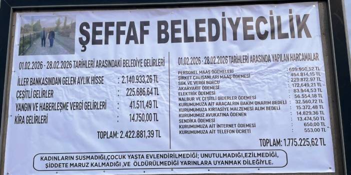 Digor Belediyesi gelir-gider tablosunu paylaştı